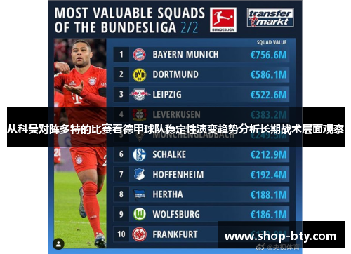 从科曼对阵多特的比赛看德甲球队稳定性演变趋势分析长期战术层面观察 从科曼对阵多特的比赛看德甲球队稳定性演变趋势分析长期战术层面观察