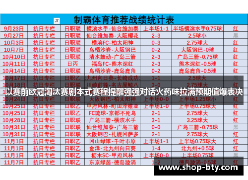 以赛前欧冠淘汰赛剧本式赛程提醒强强对话火药味拉满预期值爆表决