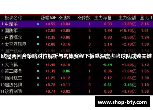 欧冠两回合策略对位解析与密集赛程下板凳深度考验球队成败关键