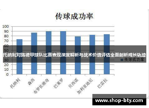 托纳利对阵德甲球队比赛表现深度解析与战术价值评估全面剖析成长轨迹 托纳利对阵德甲球队比赛表现深度解析与战术价值评估全面剖析成长轨迹