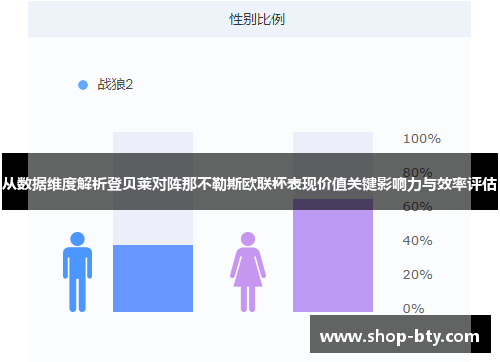 从数据维度解析登贝莱对阵那不勒斯欧联杯表现价值关键影响力与效率评估 从数据维度解析登贝莱对阵那不勒斯欧联杯表现价值关键影响力与效率评估