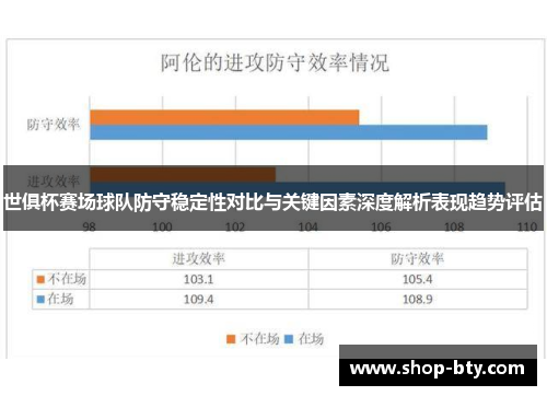 世俱杯赛场球队防守稳定性对比与关键因素深度解析表现趋势评估 世俱杯赛场球队防守稳定性对比与关键因素深度解析表现趋势评估