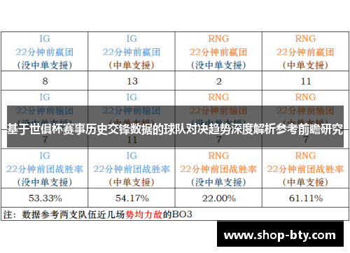 基于世俱杯赛事历史交锋数据的球队对决趋势深度解析参考前瞻研究 基于世俱杯赛事历史交锋数据的球队对决趋势深度解析参考前瞻研究