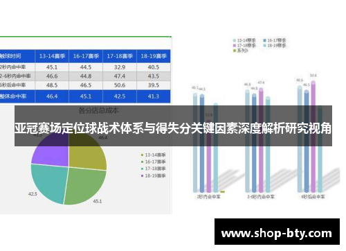 亚冠赛场定位球战术体系与得失分关键因素深度解析研究视角 亚冠赛场定位球战术体系与得失分关键因素深度解析研究视角