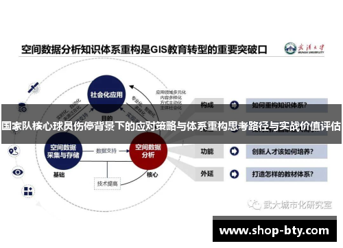 国家队核心球员伤停背景下的应对策略与体系重构思考路径与实战价值评估